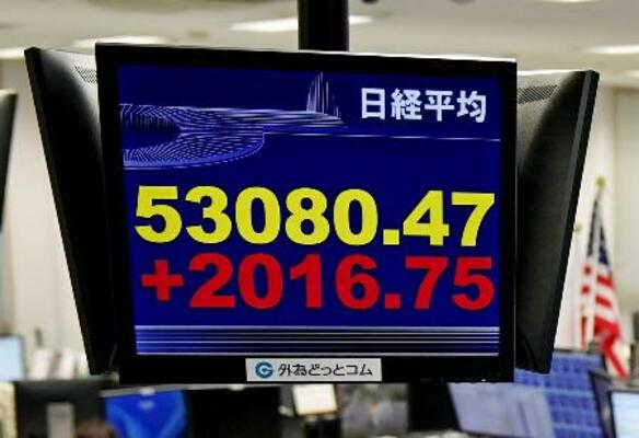 　上げ幅が一時２０００円を超えた日経平均株価を示すモニター＝１日午前、東京都港区の外為どっとコム