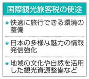 出国税、２６年度は１３００億円