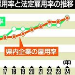 栃木県内企業の障害者雇用率2.48%　24年６月、13年連続の最高更新…
