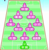 ４強超えへ巻き起こせ桜色旋風　全国高校サッカー佐野日大の戦い展望
