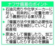 政府、ナフサ備蓄方針　