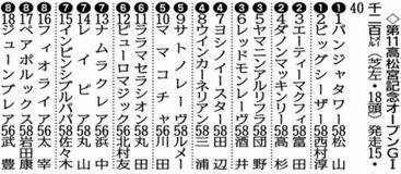 ナムラクレア (7)枠13番出走