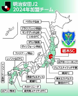Ｊ２ 2024年加盟チーム