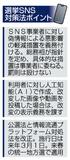 選挙ＳＮＳ対策法成立