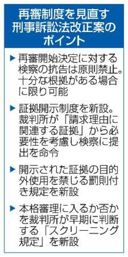 再審制度見直し案、閣議決定