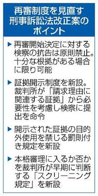 　再審制度を見直す刑事訴訟法改正案のポイント