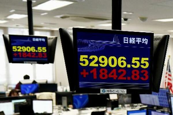 上げ幅が一時1800円を超えた日経平均株価を示すモニター=1日午前、東京都港区の外為どっとコム