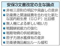 【独自】安保戦略改定に来週着手、自民