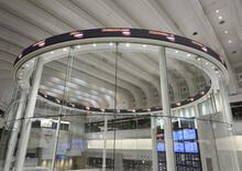 東証反発、終値は６３５円高