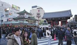 １月の消費支出１・０％減