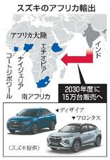 スズキ、アフリカ開拓に本腰