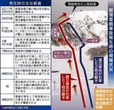 発生9年 続く刑事裁判