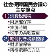 消費税率 柔軟変更を提起