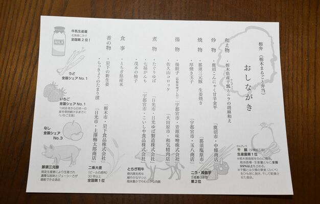 とちぎまるごと弁当のおしながき