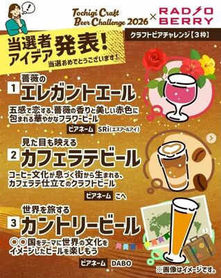 公募で決まったクラフトビアチャレンジのビールテーマ