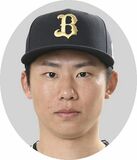 曽谷(白鴎大出)代表入り