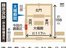 藤原宮中心部の規模確定