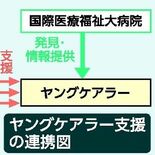 ヤングケアラー支援へ連携事業　国福大病院など県内外５団体　居場所などの…