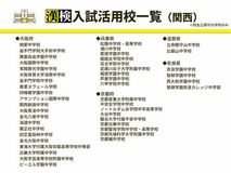 中学入試で「漢検」を評価する関西の私立中学はおよそ３校に１校！