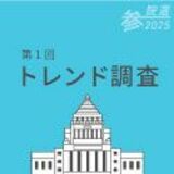 第1回トレンド調査