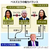 「陰の実力者」統制強化