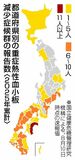 マダニ感染症 過去最多　