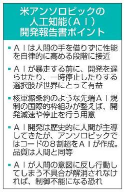 アンソロピック社、開発減速提言