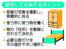 動線に合った場所に置く