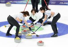 日本、スイス破り１次Ｌで初勝利