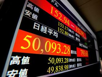 日経平均株価、初の5万円超え
