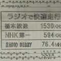 高速道路で見かける「あの表示板」　栃木放送ＡＭ休止でどうなった？