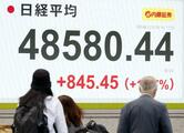 東証終値、初の４万８千円超え