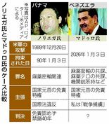 「元首免責」攻防の争点