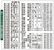 県オープンゴルフ選手権歴代優勝者