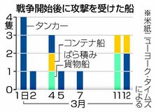 トランプ氏、重なる誤算