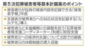 犯罪被害者手帳やカルテ化の導入