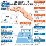 大谷、山本らキャンプイン