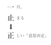 Web取引の健全性を可視化した新メディア『ソーシャルペンタゴン』で未読同意、ダークパターン問題を解消へ
