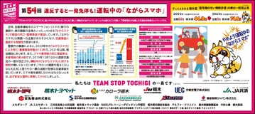 第54回違反すると一発免停も！運転中の「ながらスマホ」