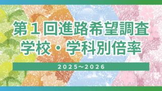 栃木県内中学３年生の第１回進路希望調査　県立高校の学校・学科別倍率一覧