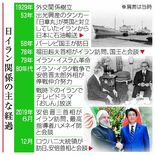 米とイラン 仲介余地