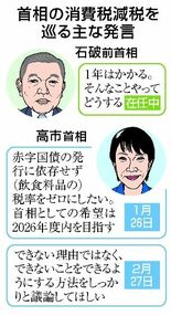 首相の「悲願」に高い壁