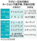 リーチ「自信持って戦う」