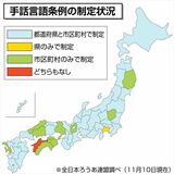 「手話言語条例」未制定なぜ？　全国５０６自治体に広がり