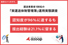 義務化から半年経過「実運送体制管理簿」の認知度96％も、提出経験は21.1％にとどまる