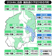 2026年、栃木県内３市４町で首長選　栃木、大田原は保守分裂か　6期24年・茂木町…