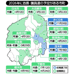 2026年、栃木県内3市4町で首長選 栃木、大田原は保守分裂か 6期24年・茂木町長の去就に注目