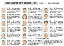 高根沢町議選立候補者一覧