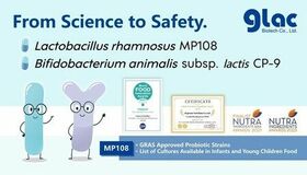 Glac Biotech、プロバイオティクス株CP-9で米国食品医薬品局のGRAS認証を取得