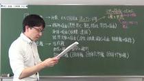 【9月号】3年社会9ページ
